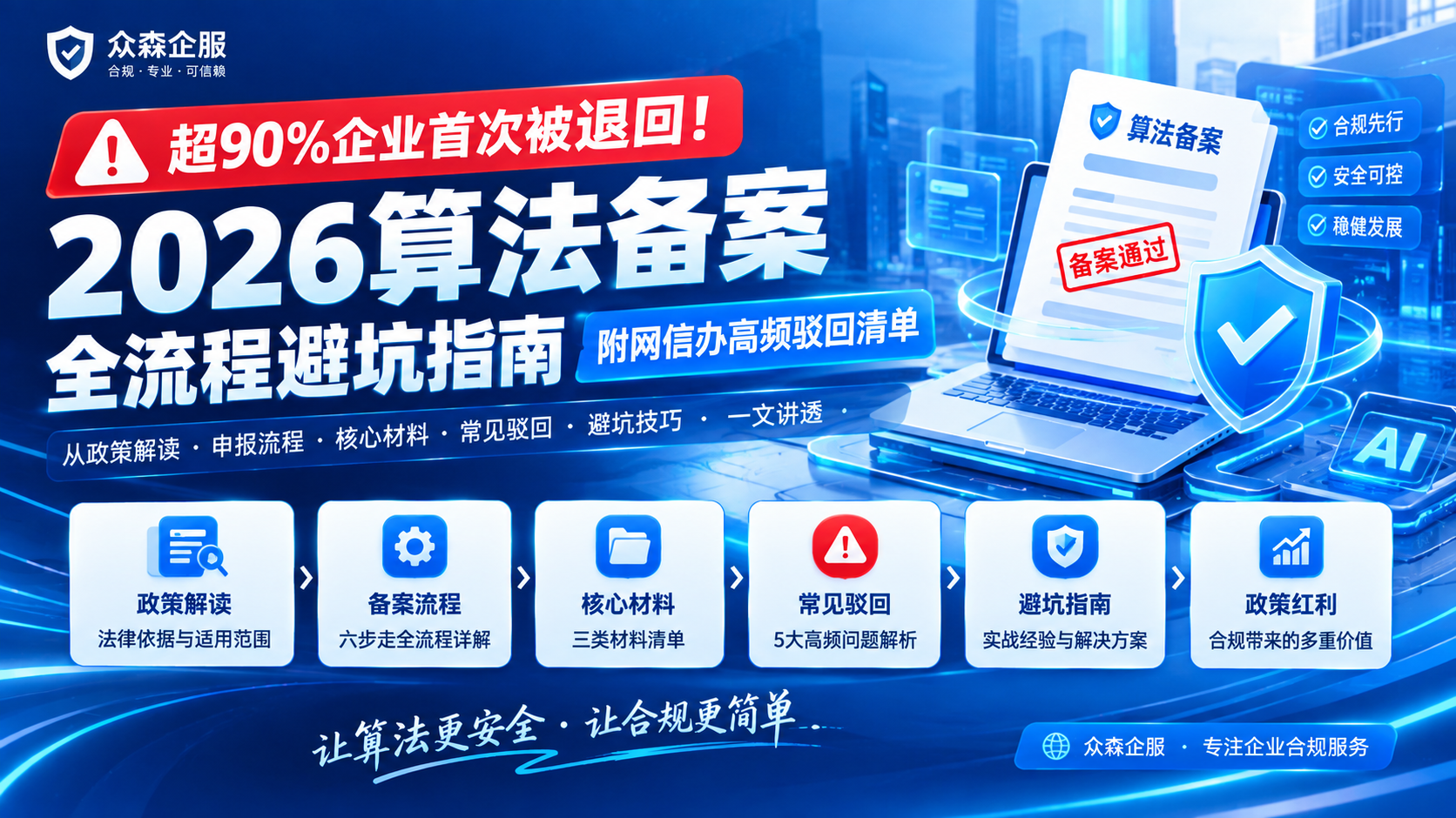 算法备案避坑指南